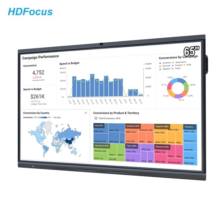 65 -дюймовая интерактивная плоская панель